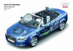 Audi A4 2.0T Cabriolet 2005 года